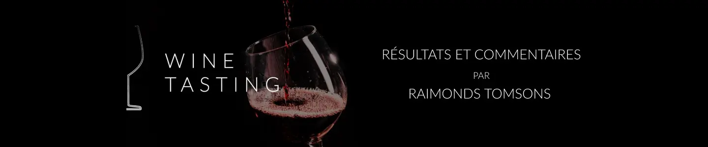 Wine tasting by Raimonds Tomsons