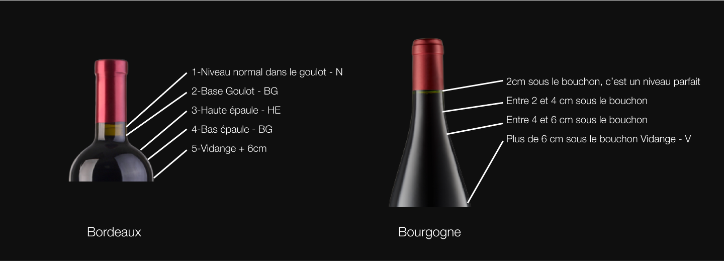 Niveau de la bouteille niveau-bouteille-image